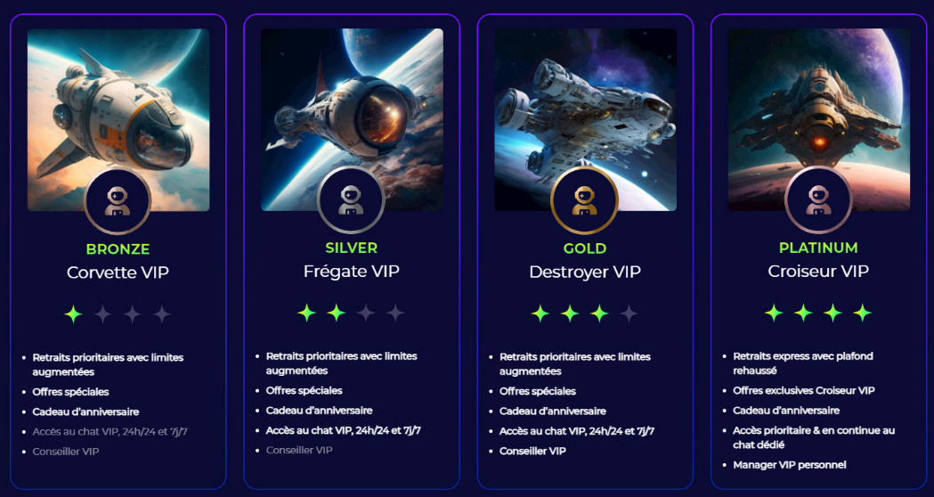 programme VIP et récompenses exclusives de Space Fortuna Casino